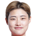 Hye-Ji Hong