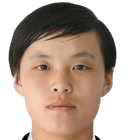 HONG Songok