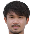 Parndecha Ngernprasert