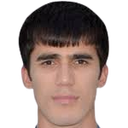 Altymyrat annadurdyyew