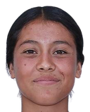 Ivonne González