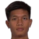 Malsawmzuala Tlangte