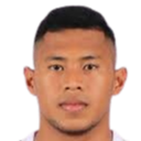 Achmad Iqbal Bachtiar