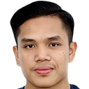 Keo-Oudone Souvannasangso