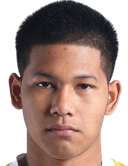 Nalawich Inthacharoen