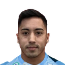 Ivan Ezequiel Ortigoza