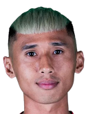 Ignatius Ang Yu Heng