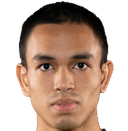 Muhamad Umar Hakeem Bin Suhar Redzuan