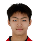 Lu Junwei