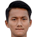 Zwe Thet Paing