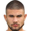 Antonios Papadopoulos