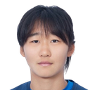 Zhang Yinuo