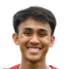 Natthawat Thobansong