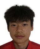 Li Haochen
