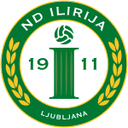 ND Ilirija 1911