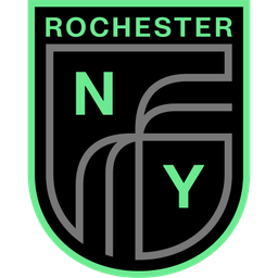 Rochester NY FC Academy