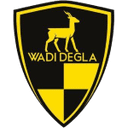 Wadi Degla SC