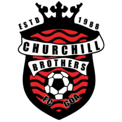 Saudara Churchill