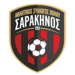 সারাকিনোস ভোলস