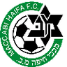 Maccabi Yavne Shimon U19