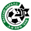 Maccabi Haifa Shmuel U19
