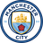 Manchester City U23