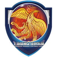 শাংহাই উইমেন