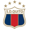 S.D. Quito