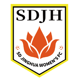 Shandong Jinghua(w)