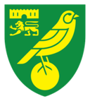 Norwich City U23