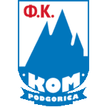 KOM Podgorica