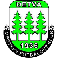 MFK Detva