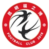 Kunming Fu Zhi Bo U15