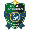 Kocaeli Wanita