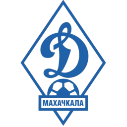 FK Makhachkala