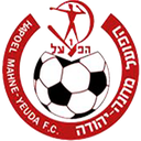 Hapoel Mahane Yehuda