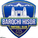 বার্কচি হিসর