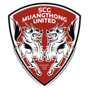 Muang Thong Utd