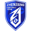 Zhenjiang Team