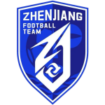 Zhenjiang Team