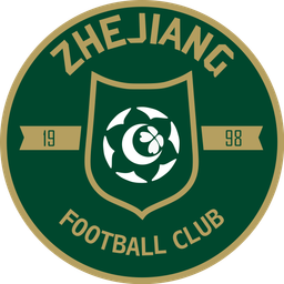 Zhejiang Professional FC U21