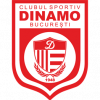 CS Dinamo Bukares