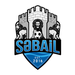 Sabail