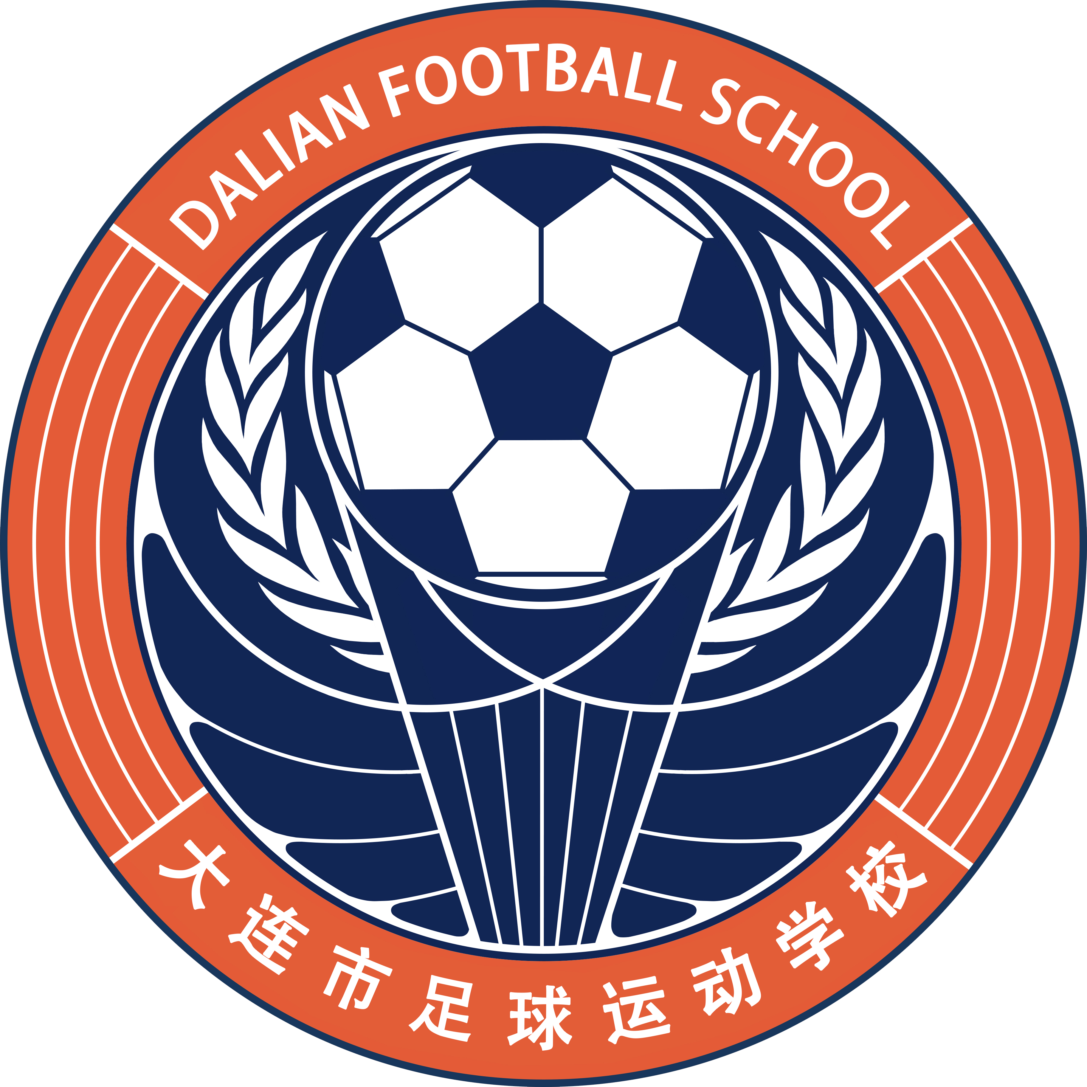 Sekolah Sepak Bola Dalian (w)