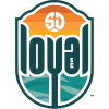 San Diego Loyal