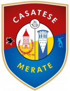 ইউএসডি কাজাতেজে