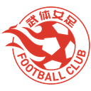 वुहान स्पोर्ट्स थ्री टाउन यूनिवर्सिटी महिला