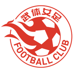 वुहान स्पोर्ट्स थ्री टाउन यूनिवर्सिटी महिला