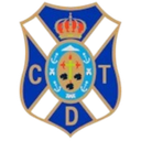 Costa Adeje Tenerife Women