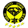 Maccabi Netanya (W)